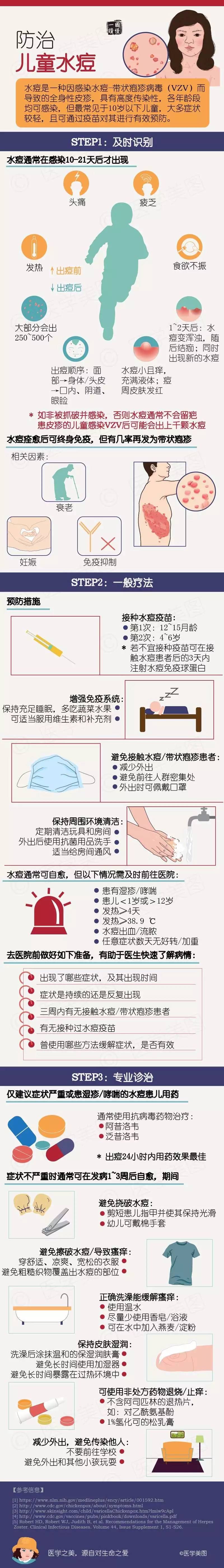 第64期 家長們注意了！冬季水痘多發，提前做好預防是關鍵！19.10.8.jpg