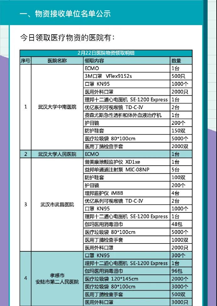 微信圖片_20200301142725.jpg