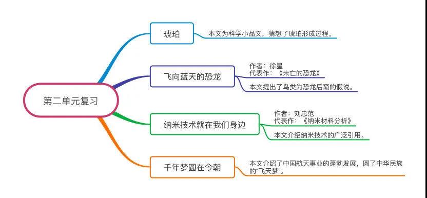 微信圖片_20200429172155.jpg