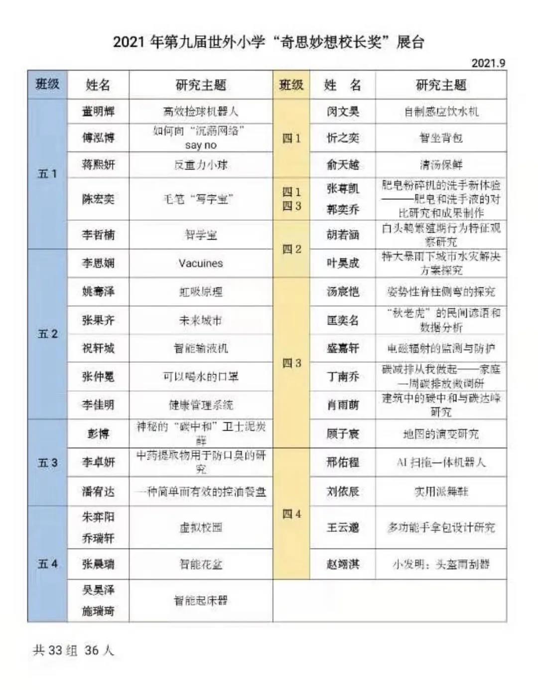 微信圖片_20211017190745.jpg