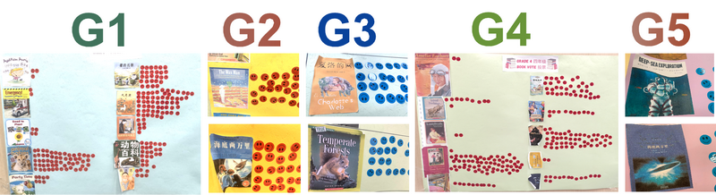 1684915395113259.png 圖書天團.png